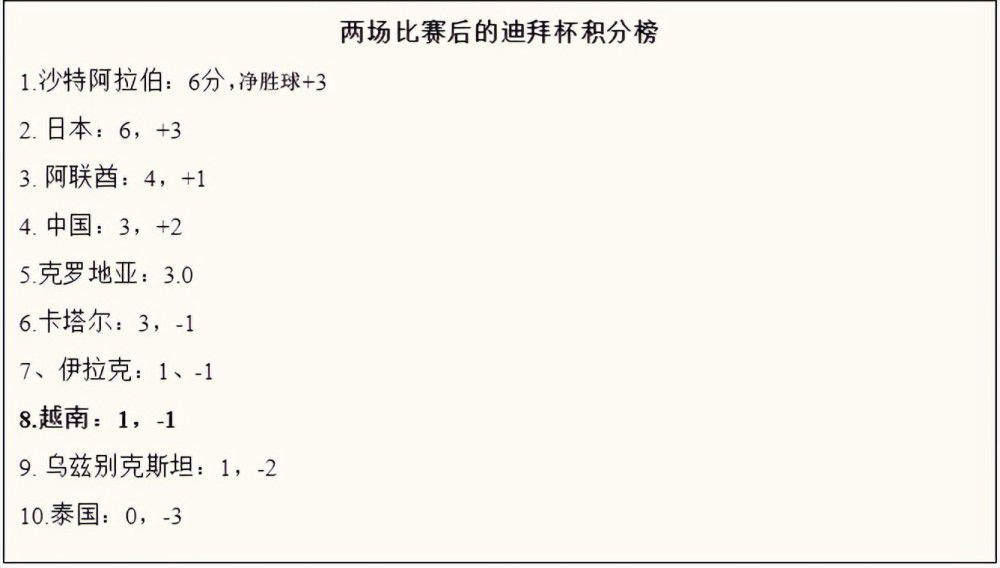 自曼联所有者格雷泽家族宣布考虑出售俱乐部所有权以来，有关曼联俱乐部收购的谈判进行了13个月。